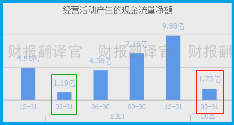 数字货币板块仅一家,产品被央行数字货币研究院展出,股价回撤43%