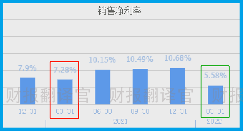 数字货币板块仅一家,产品被央行数字货币研究院展出,股价回撤43%