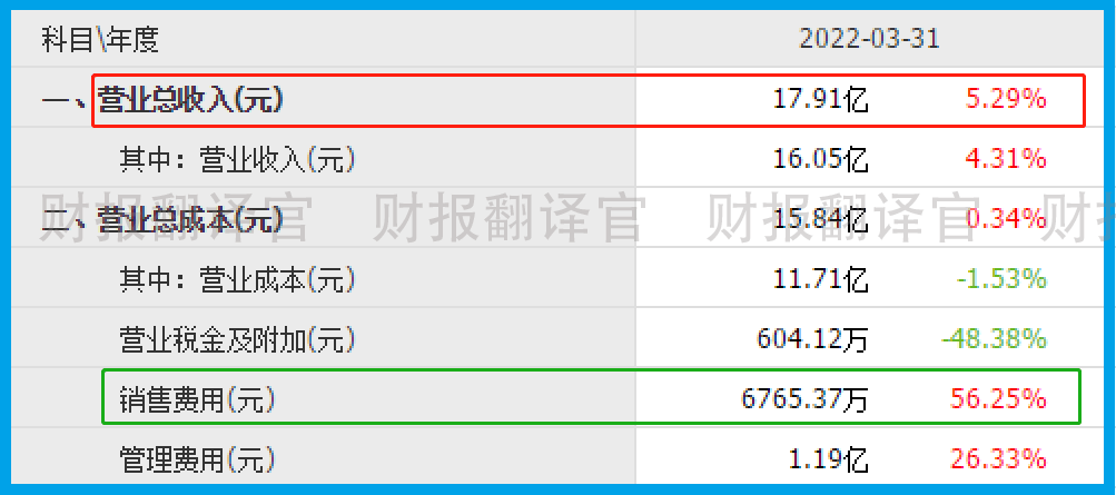 数字货币板块仅一家,产品被央行数字货币研究院展出,股价回撤43%