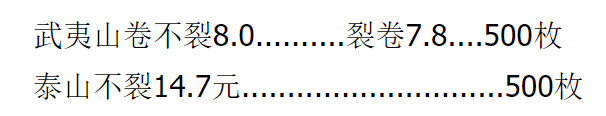 虎币跌了！即将再次兑换！