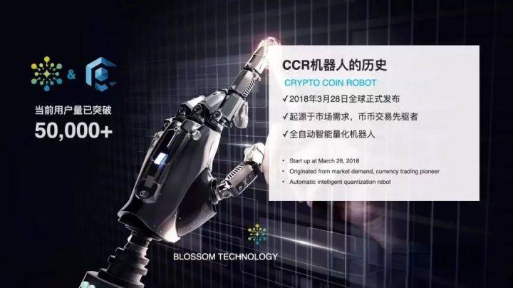 CCR智能量化-比特币跌至两个月低点，市场为何下跌？