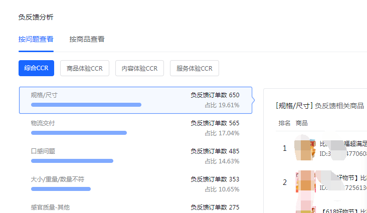 抖音小店无货源，教你3招，彻底解决抖音小店CCR违规罚款问题