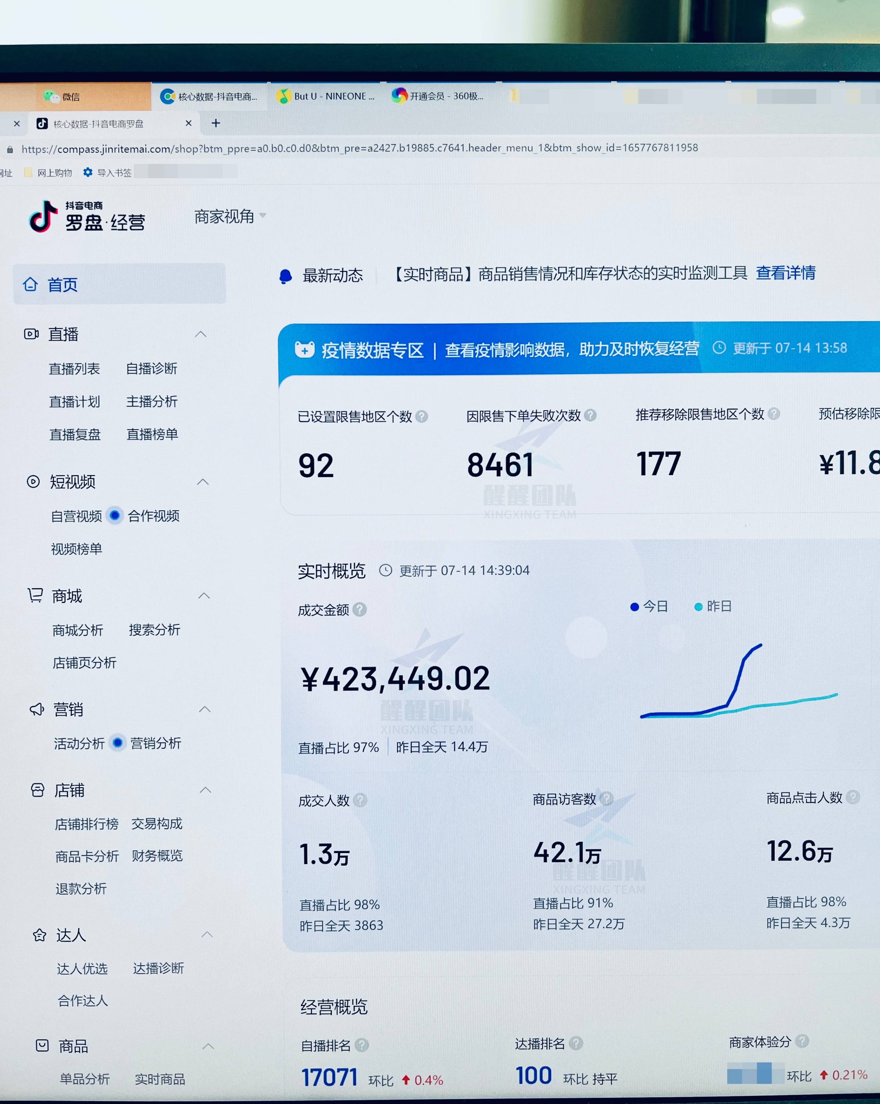 抖音小店无货源，教你3招，彻底解决抖音小店CCR违规罚款问题