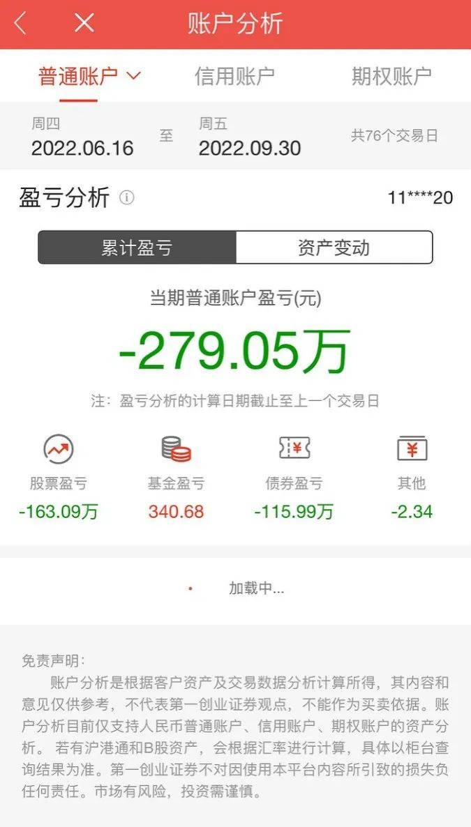 堪比杀猪盘！大V代宝妈理财，几个月将336万亏到18万，随后销声匿迹！监管曾多次重拳整治…