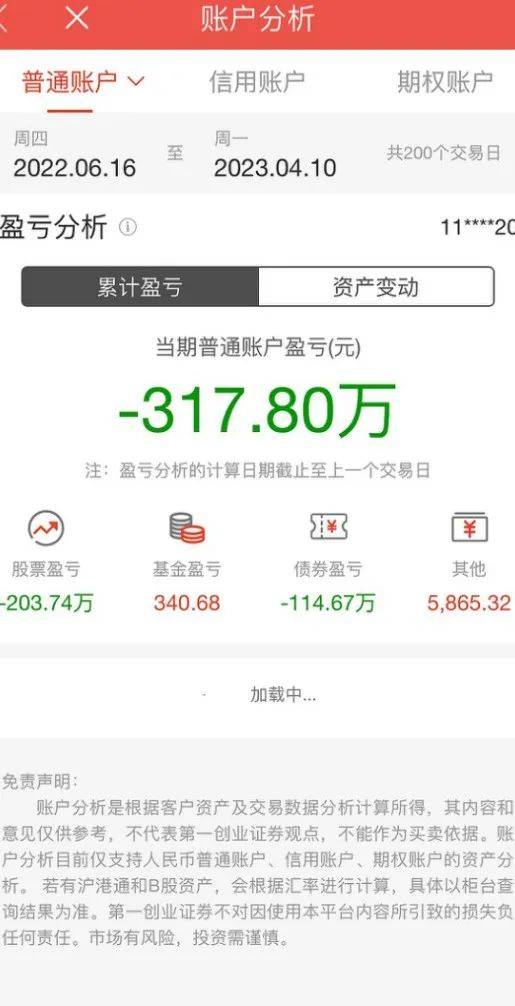 堪比杀猪盘！大V代宝妈理财，几个月将336万亏到18万，随后销声匿迹！监管曾多次重拳整治…