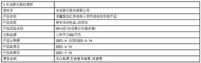 上海泛微网络科技股份有限公司关于全资子公司 使用部分闲置募集资金购买理财产品到期赎回并继续购买理财产品的公告