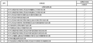 永辉超市股份有限公司 关于续聘会计师事务所的公告