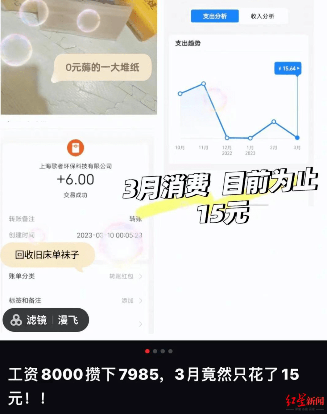 女生月工资8000，每月花费15元，攒够200万提前退休？