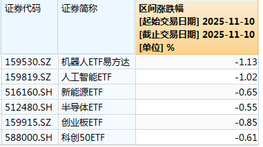 白酒的至暗时刻，过去了吗？