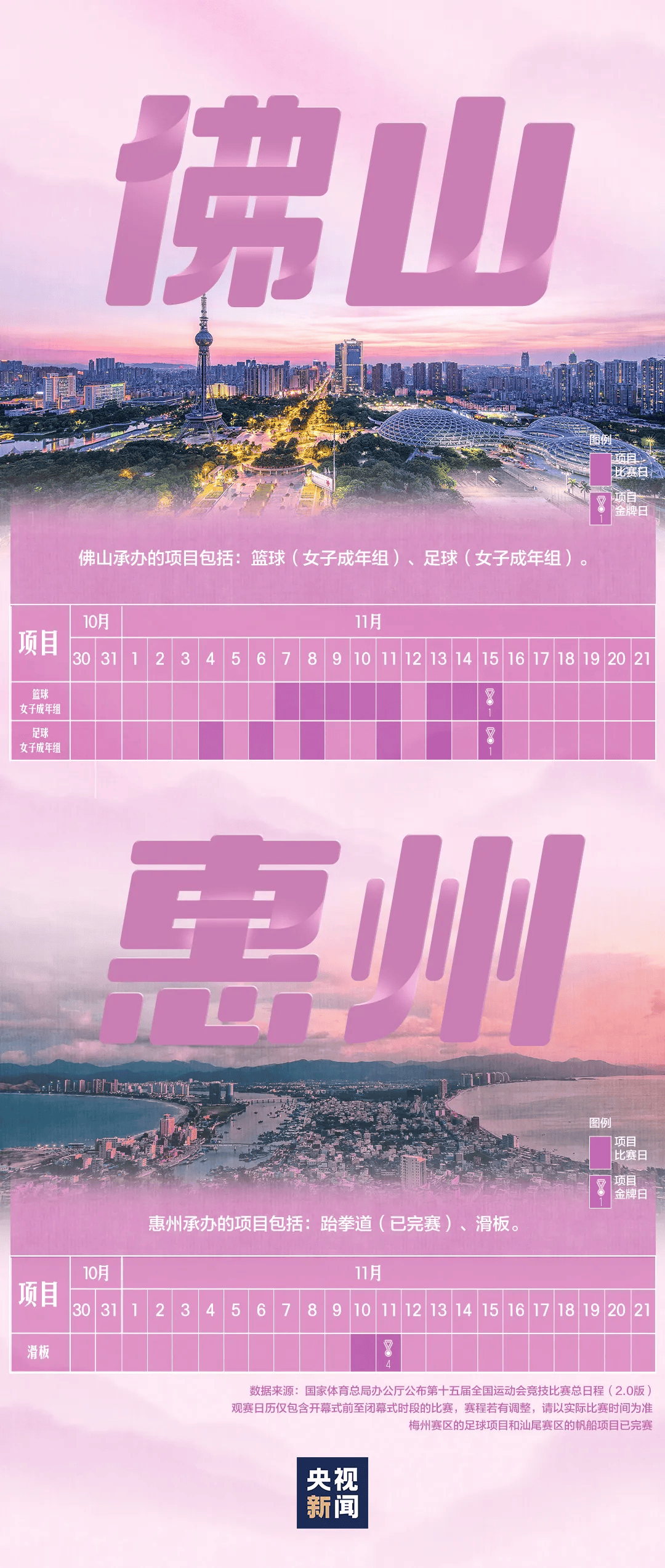 全运会男子三人篮球赛，陈国豪、周泽源代表广东队出战，战胜江苏队取得开门红！