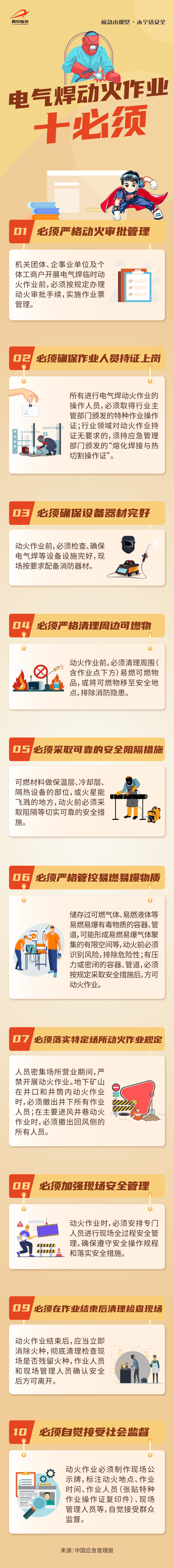 违规施工动火作业，违法！