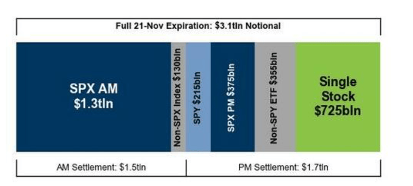 隔夜，美股为何巨震暴跌？高盛给出九大理由