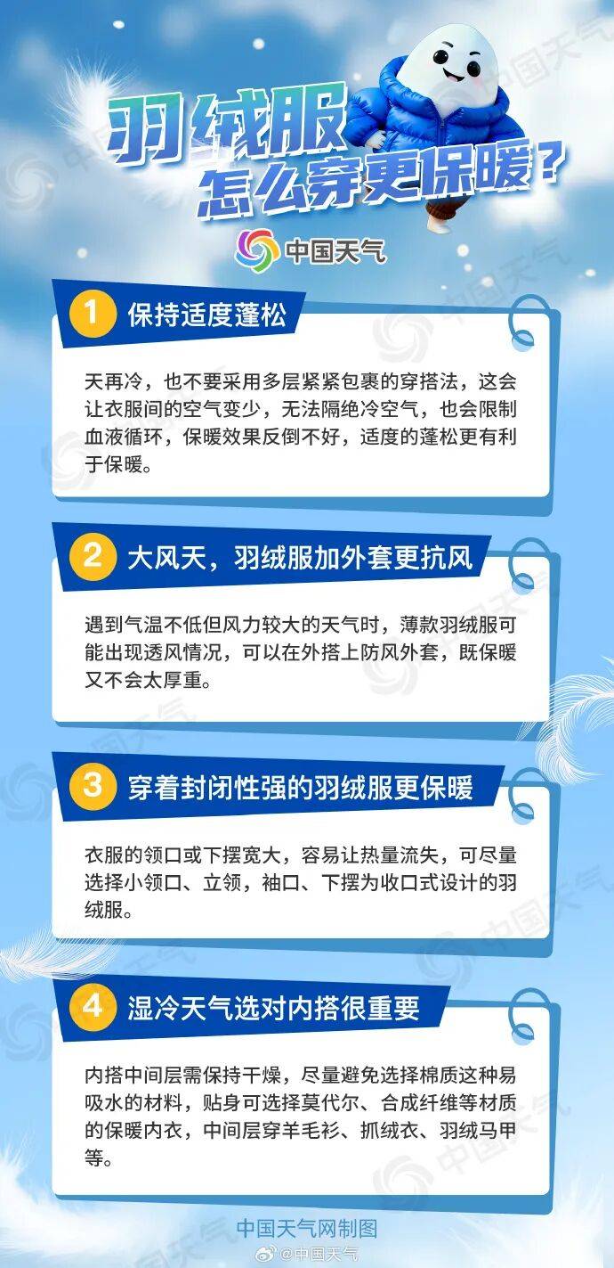 冷空气又来了！