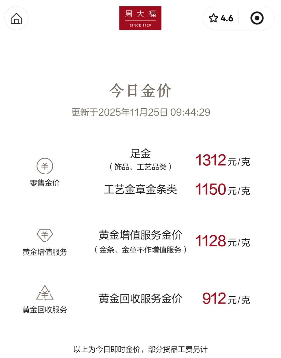 金价，猛涨！美联储，新信号！