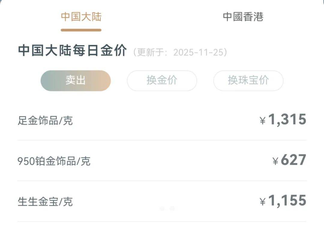 金价，猛涨！美联储，新信号！