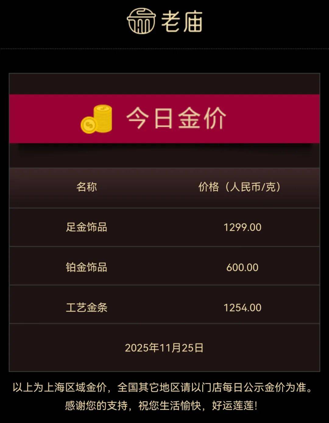 金价，猛涨！美联储，新信号！