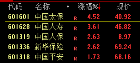 沸腾！刚刚，A股暴力拉升！原因找到了