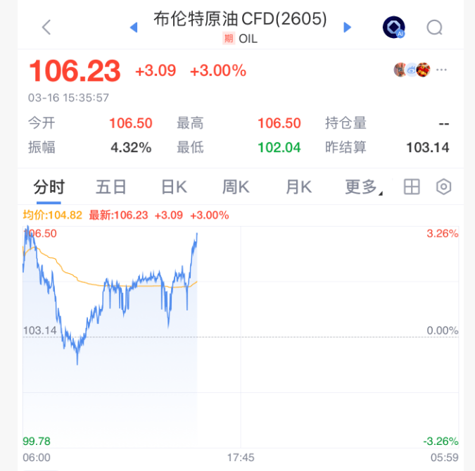 刚刚，伊朗发动袭击！霍尔木兹海峡，大消息！