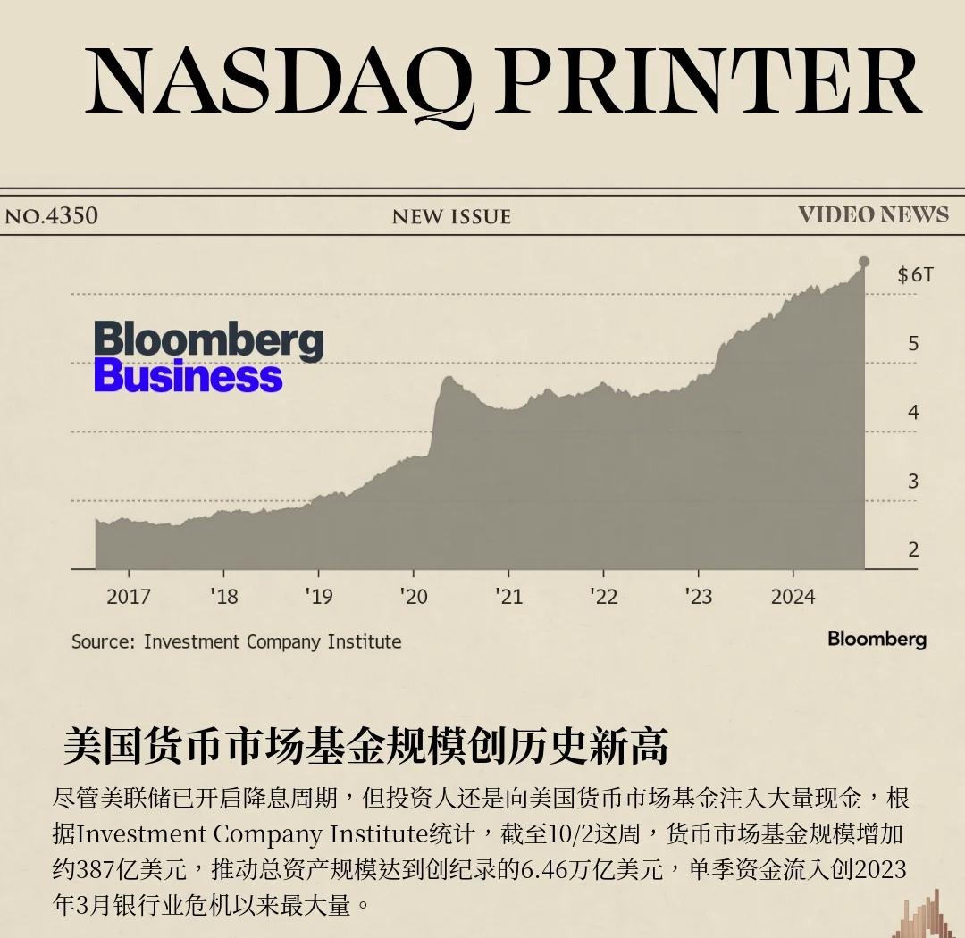 货币市场基金特点(货币市场基金具有什么特点)